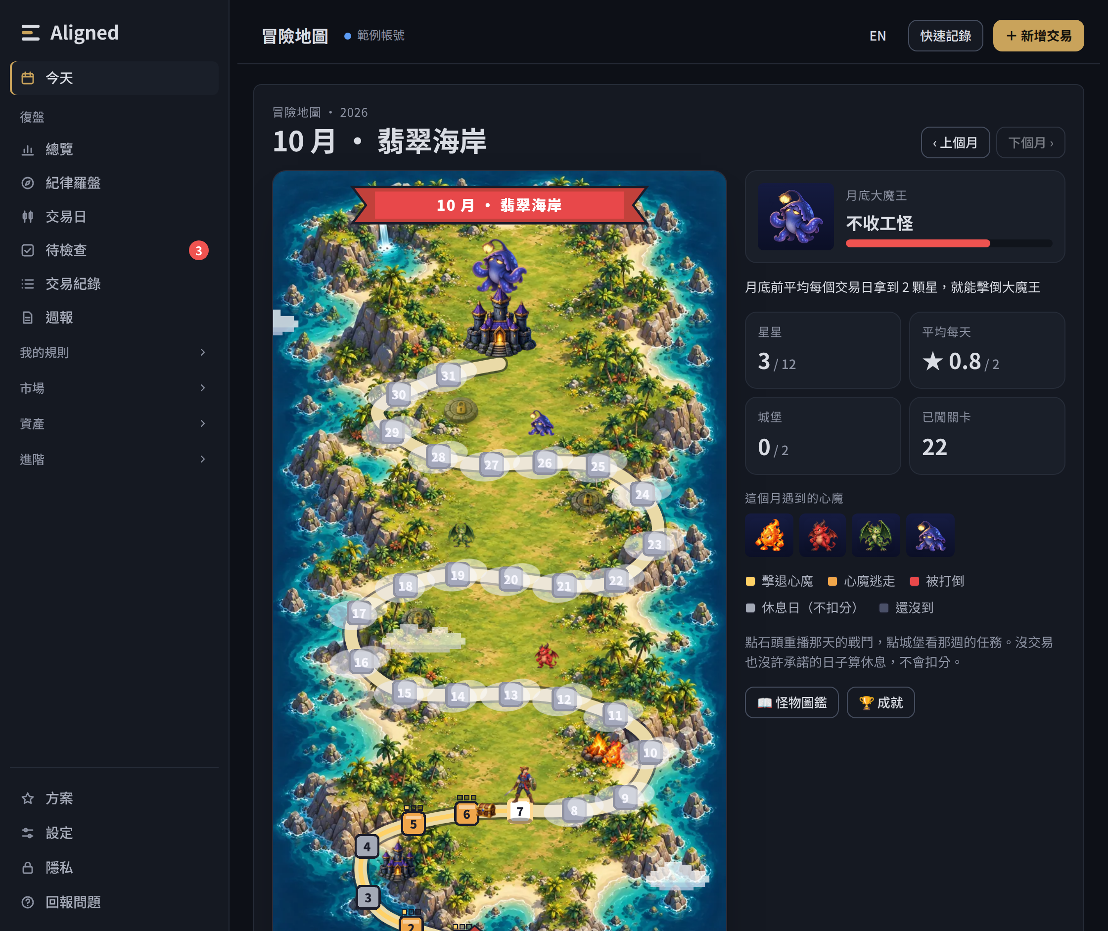 每月冒險地圖
